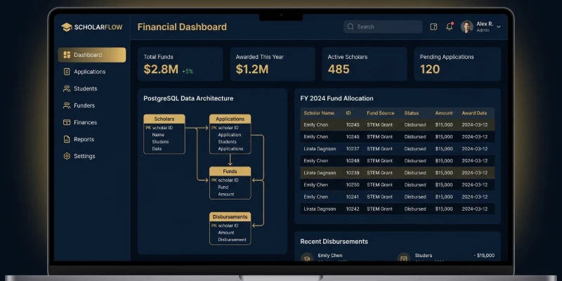 SpendWise — UofT CSC301